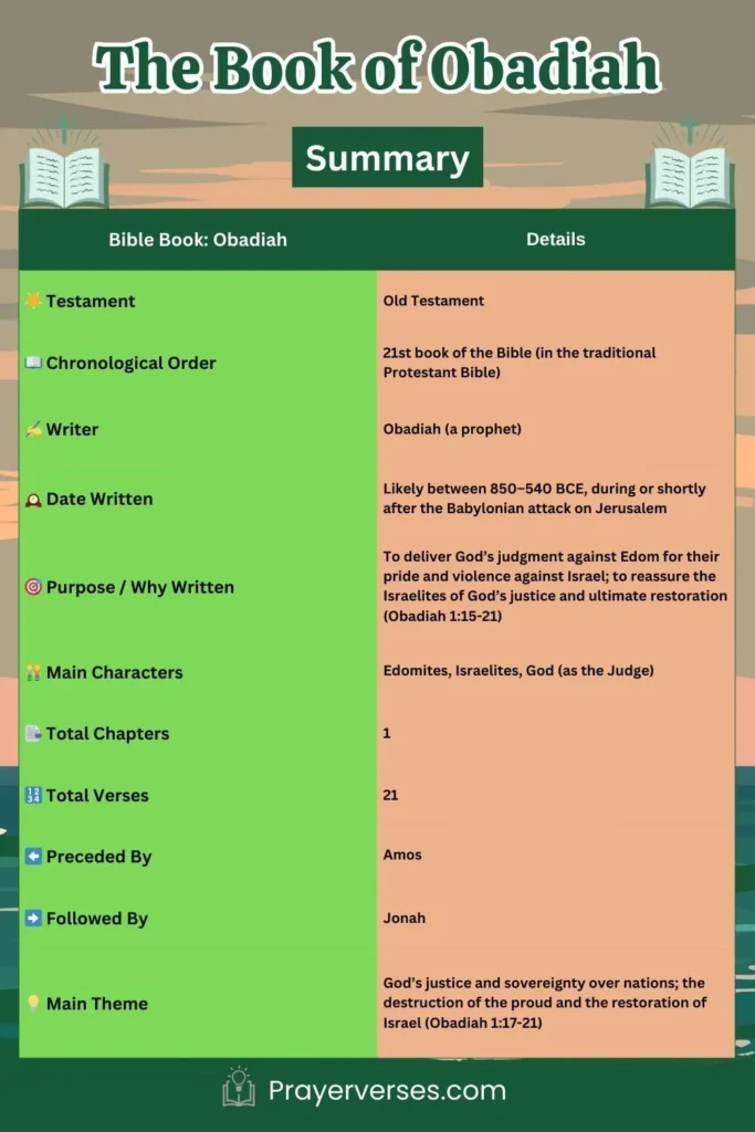 summary-of-the-bible-book-of-Obadiah